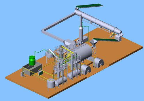 plastics pyrolysis system