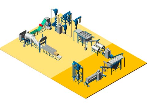 plastic recycling machine for sale